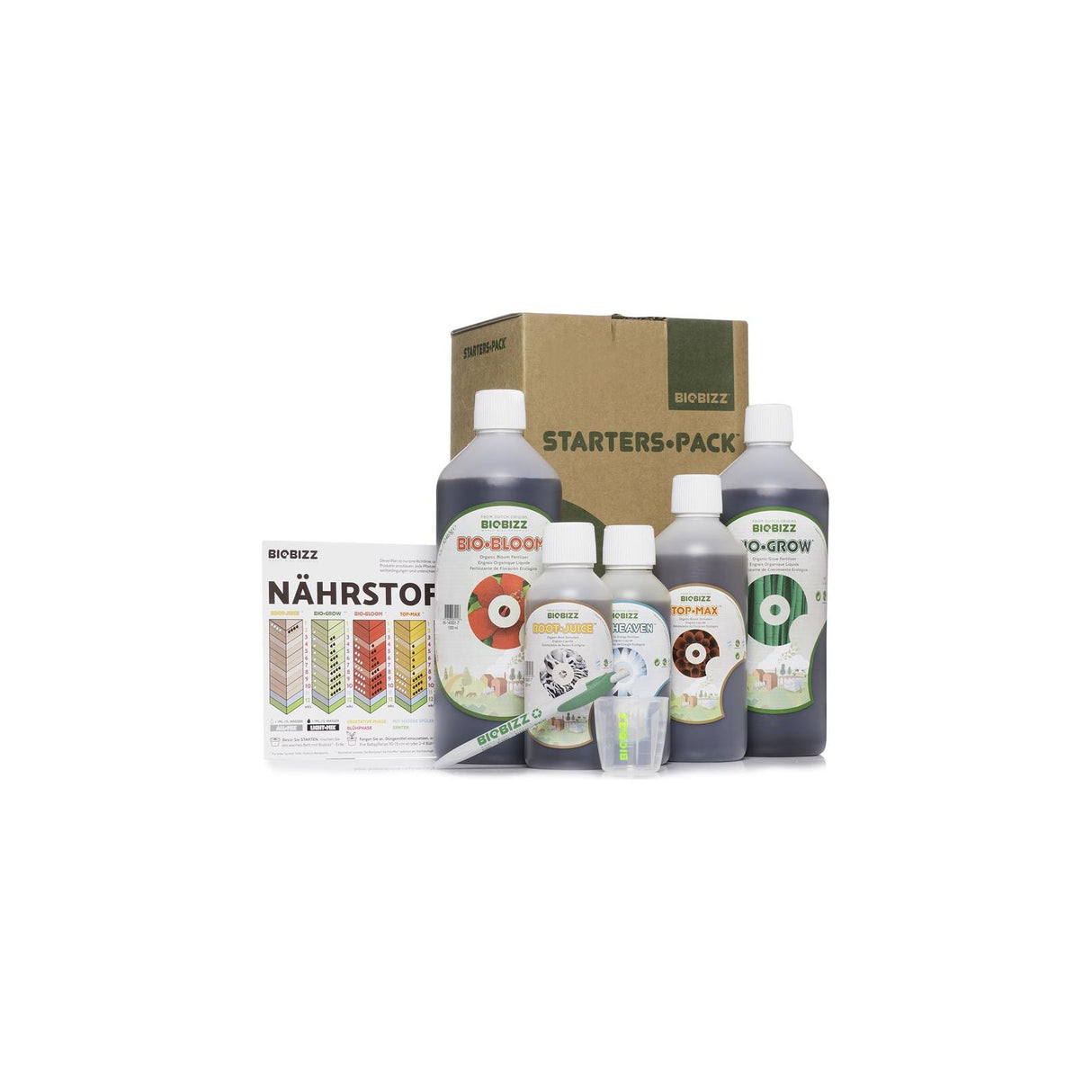 BioBizz Starters Pack