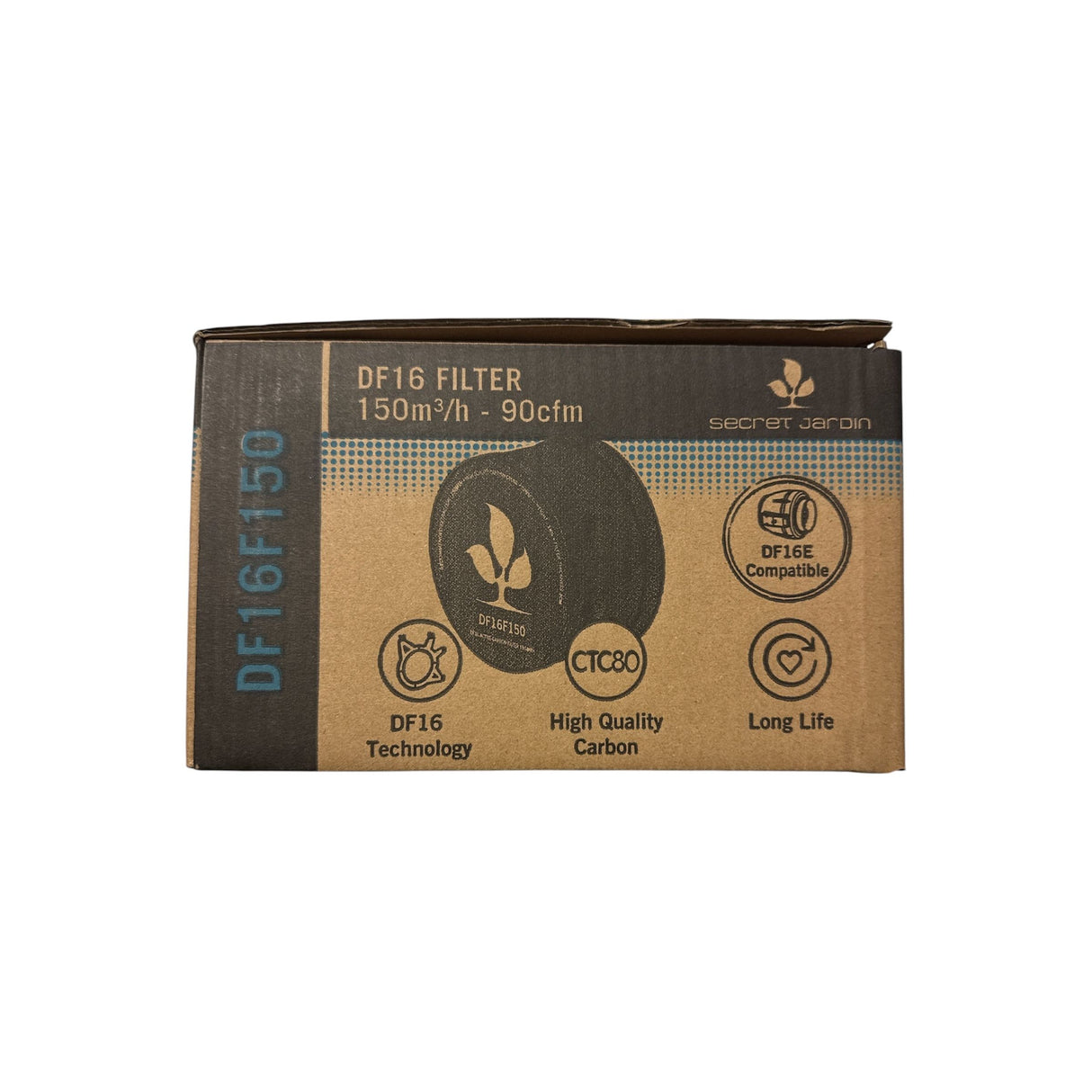 Secret Jardin Aktivkohlefilter