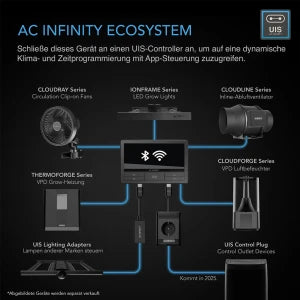 AC Infinity Luftfilter-Set PRO 100 mm, Inline-Ventilator mit Smart Controller und Aktivkohlefilter