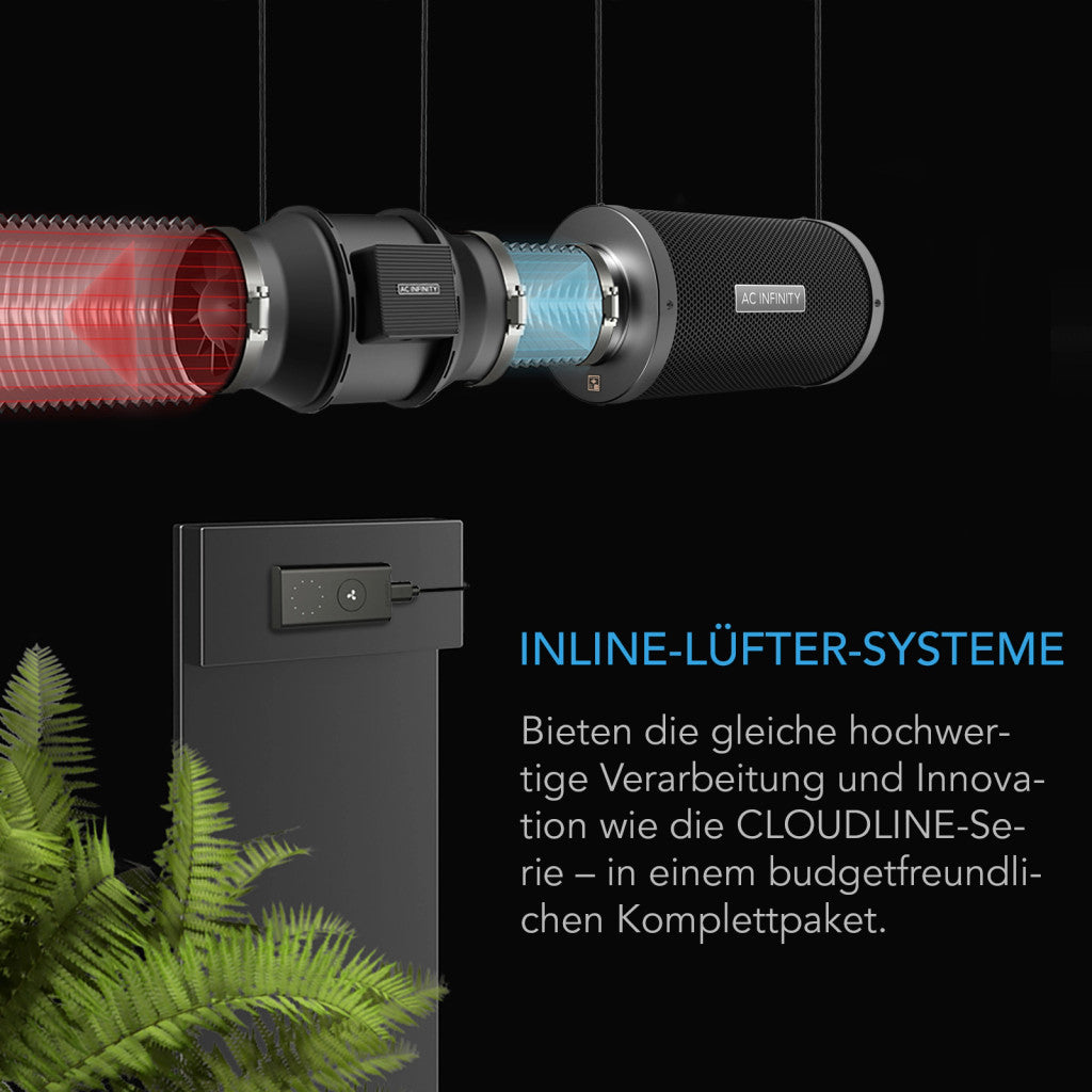 Luftfilter-Set 150 mm, Inline-Rohrventilator, Drehzahlregler & Aktivkohlefilter