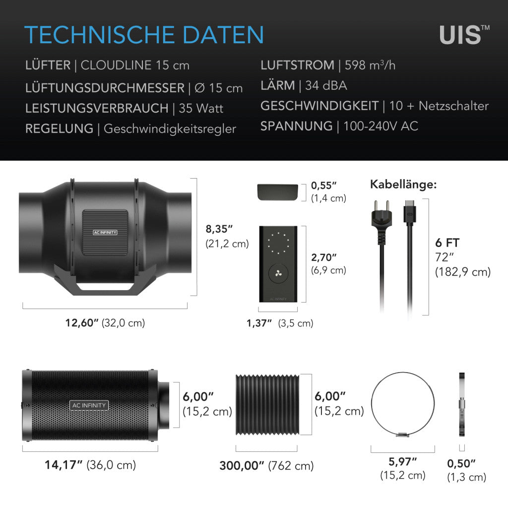 Luftfilter-Set 150 mm, Inline-Rohrventilator, Drehzahlregler & Aktivkohlefilter