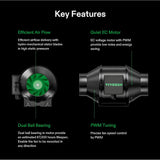 Vivosun – Smart Growbox Set – AllInOne Connect 80