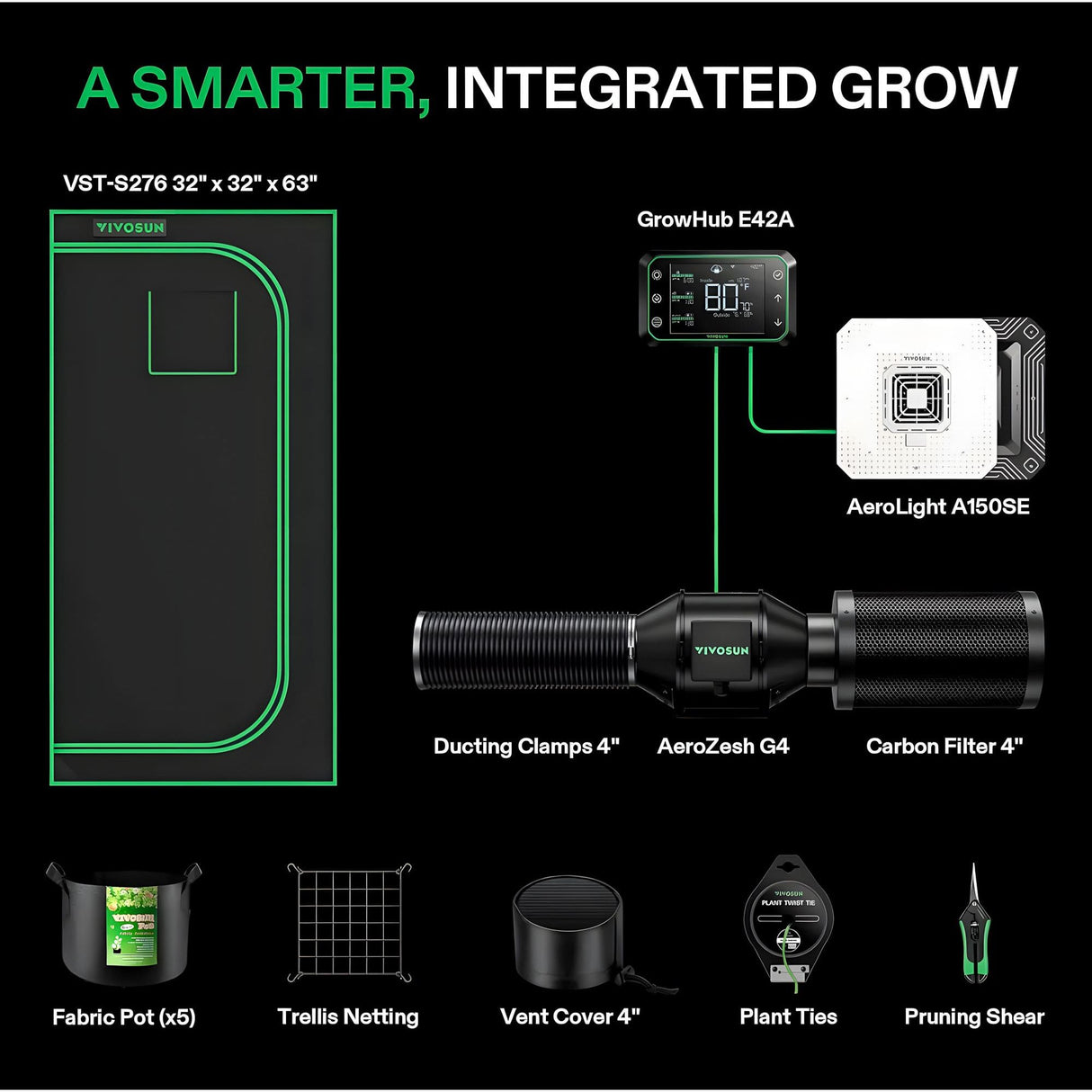 Vivosun – Smart Growbox Set – AllInOne Connect 80