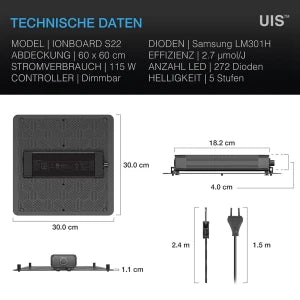 IONBOARD S22, Vollspektrum LED Grow Light 115 W