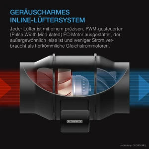 AC Infinity CLOUDLINE PRO T4, leises Inline-Lüftersystem mit Temperatur- und Feuchtigkeitssteuerung, 100 mm